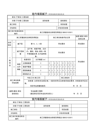 室内墙面腻子工程检验批质量验收表