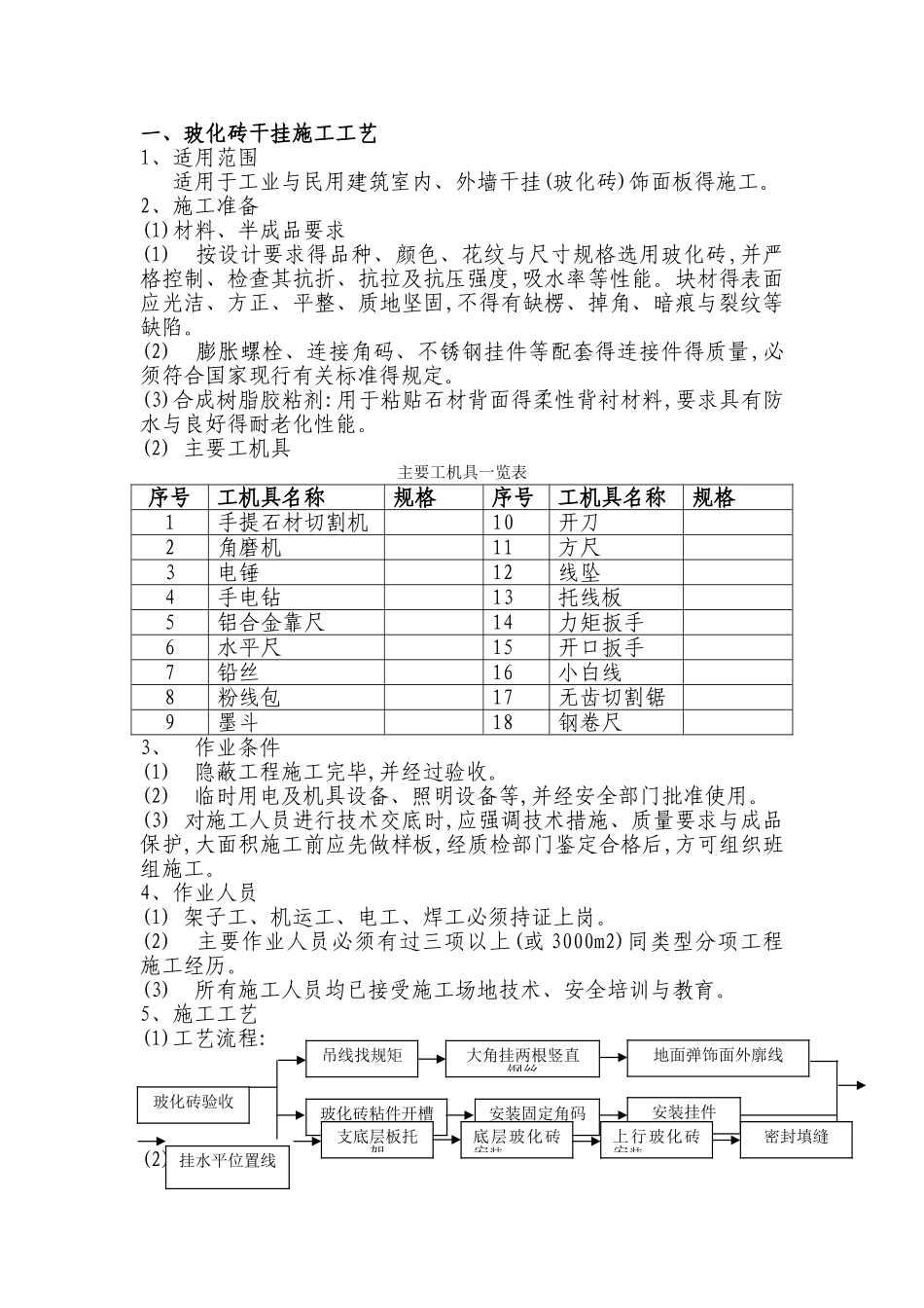 室内干挂墙砖施工工艺_第1页
