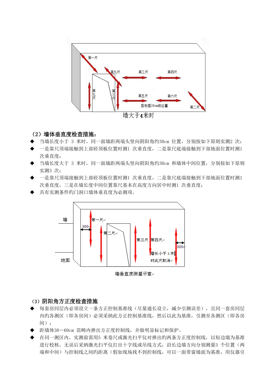 室内抹灰工程质量验收标准_第3页