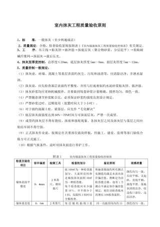 室内抹灰工程质量验收标准