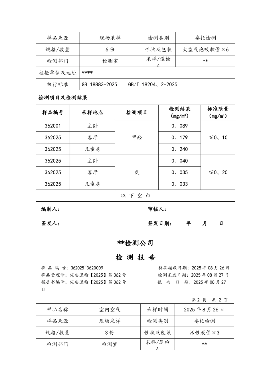 室内空气质量检测报告_第2页
