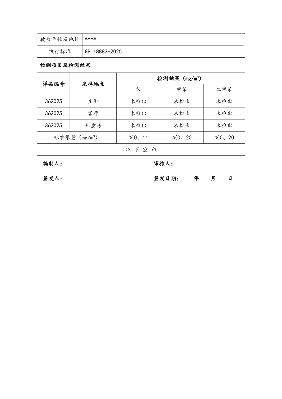 室内空气质量检测报告_第3页