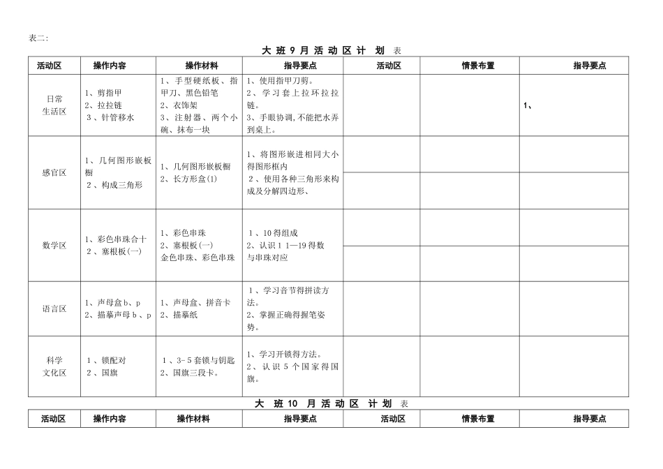 大班蒙氏计划_第1页