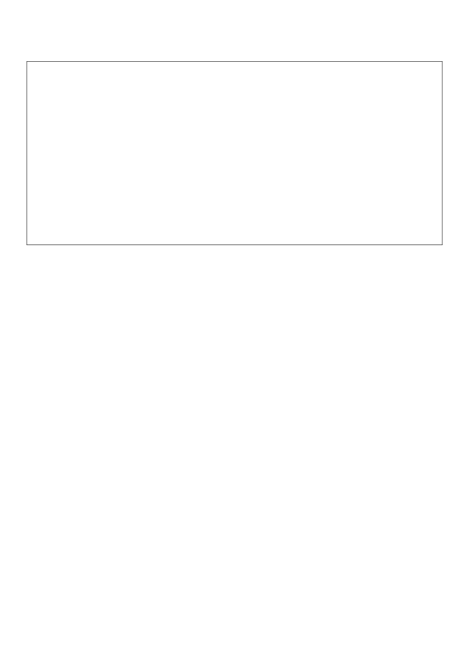 室内给水管道及配件安装工程安装检验批_第3页