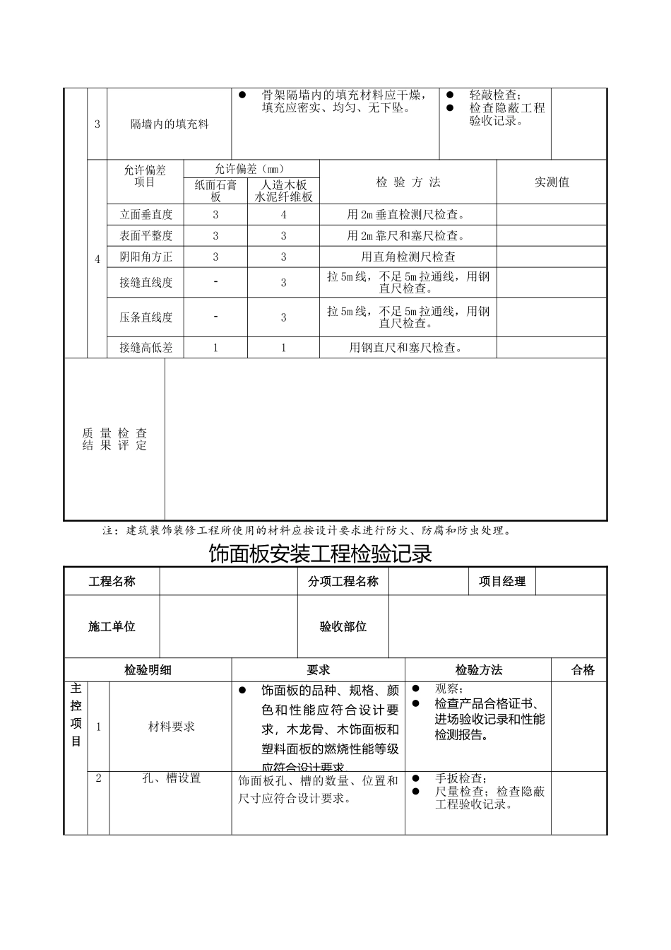 室内装修质量验收表1_第2页
