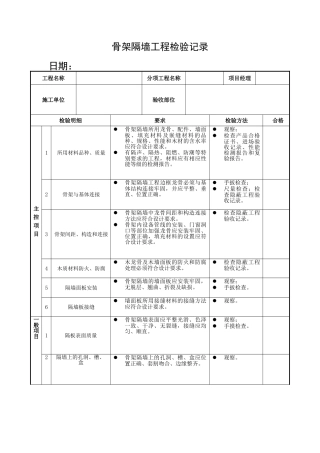 室内装修质量验收表1