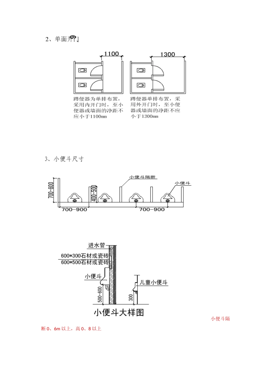 室内装饰设计的基础知识_第3页