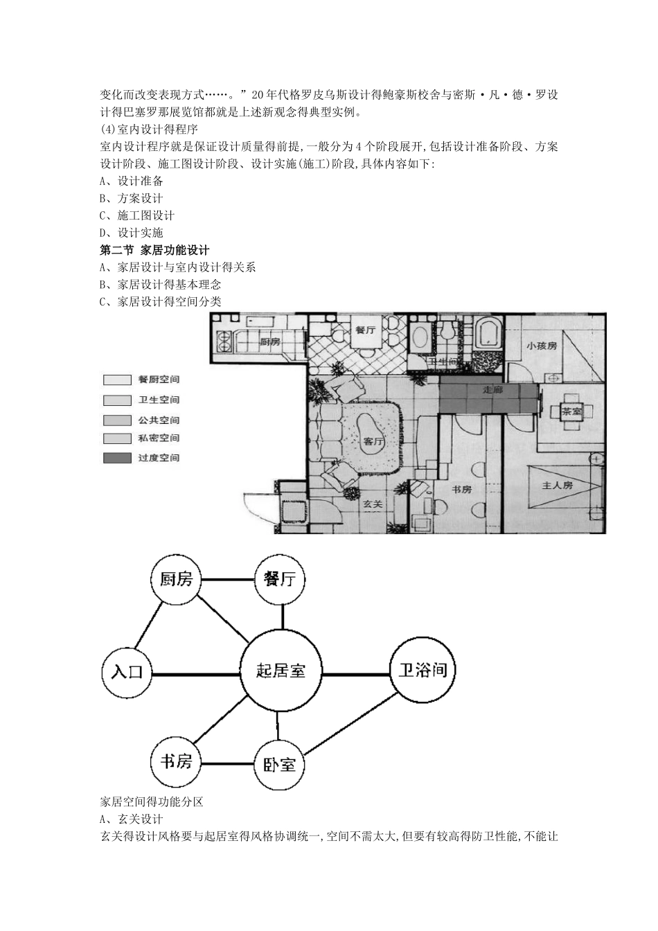 室内设计教案_第3页
