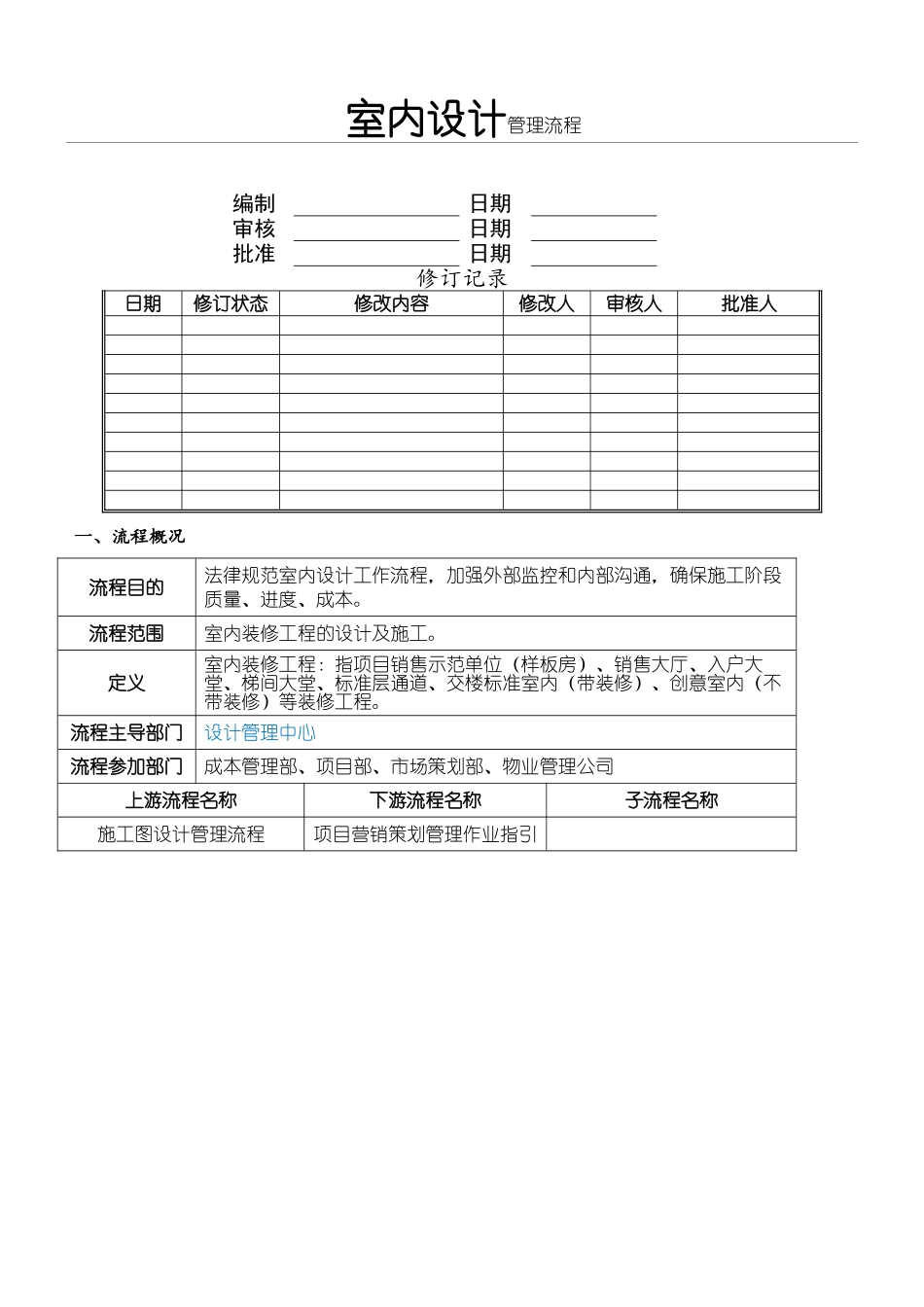室内设计管理操作规范_第1页