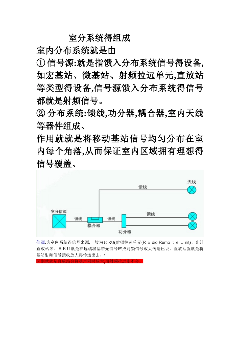 室分系统的组成_第1页