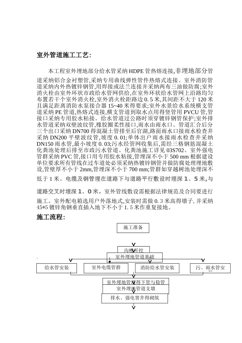 室外管网施工方案_第2页