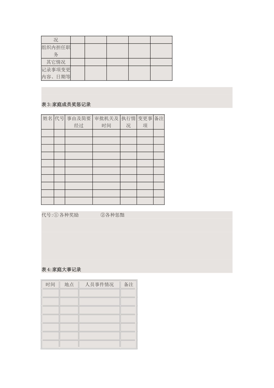 家庭档案实用记录表_第2页