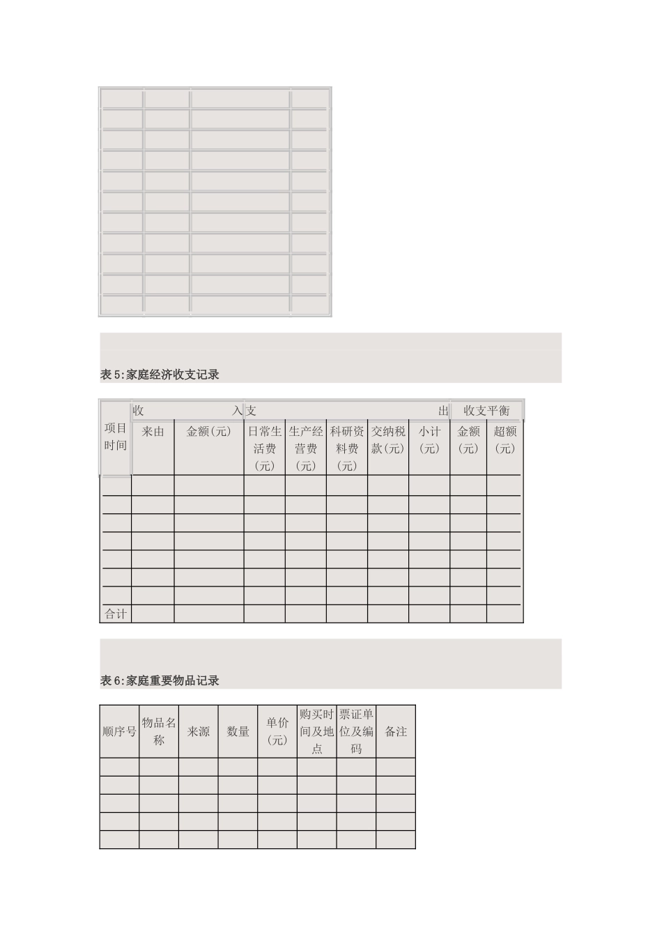 家庭档案实用记录表_第3页