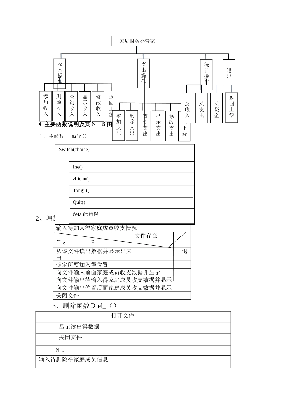 家庭财务小管家_第2页