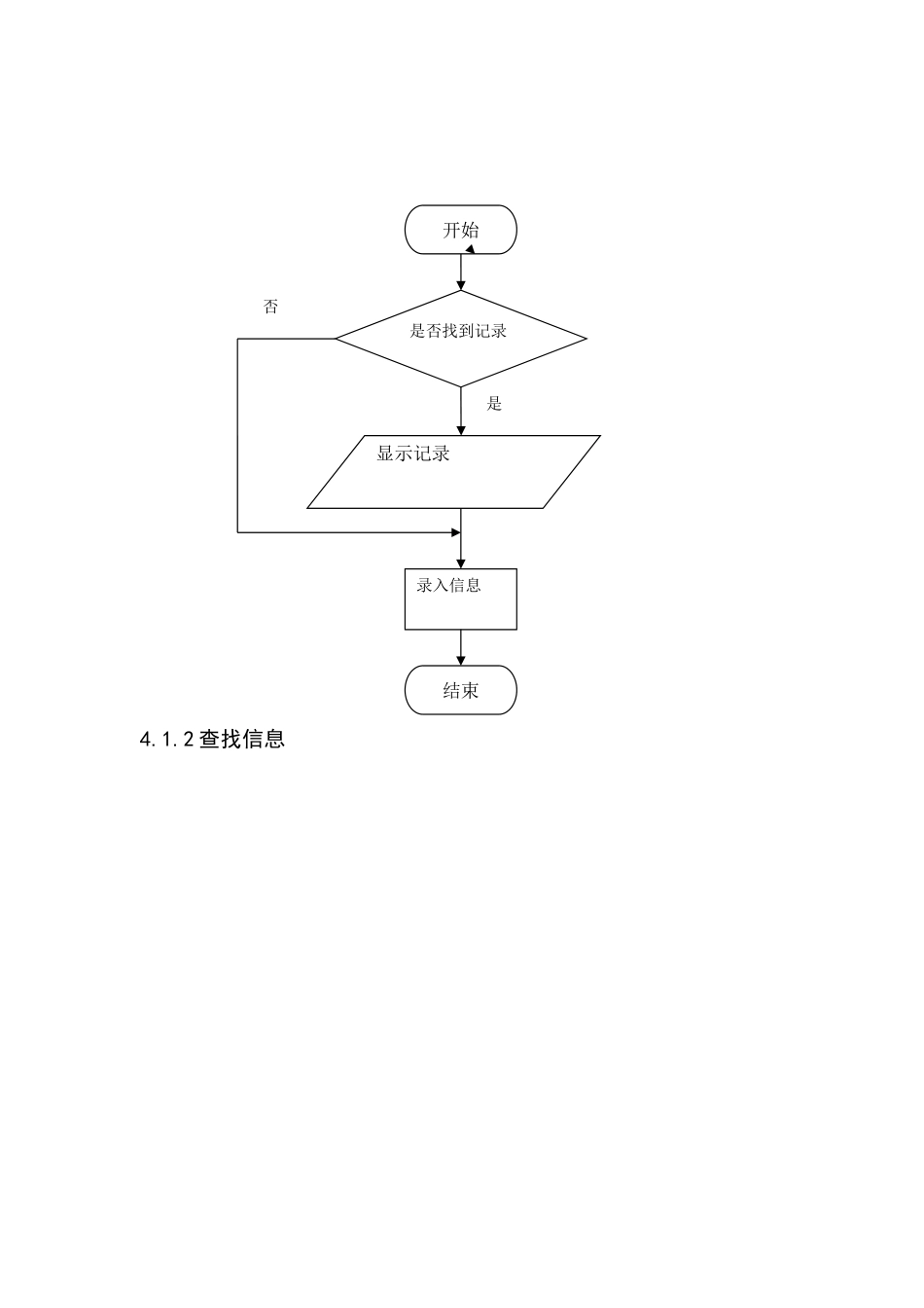 家庭财务管理系统课程设计说明书大学论文_第3页