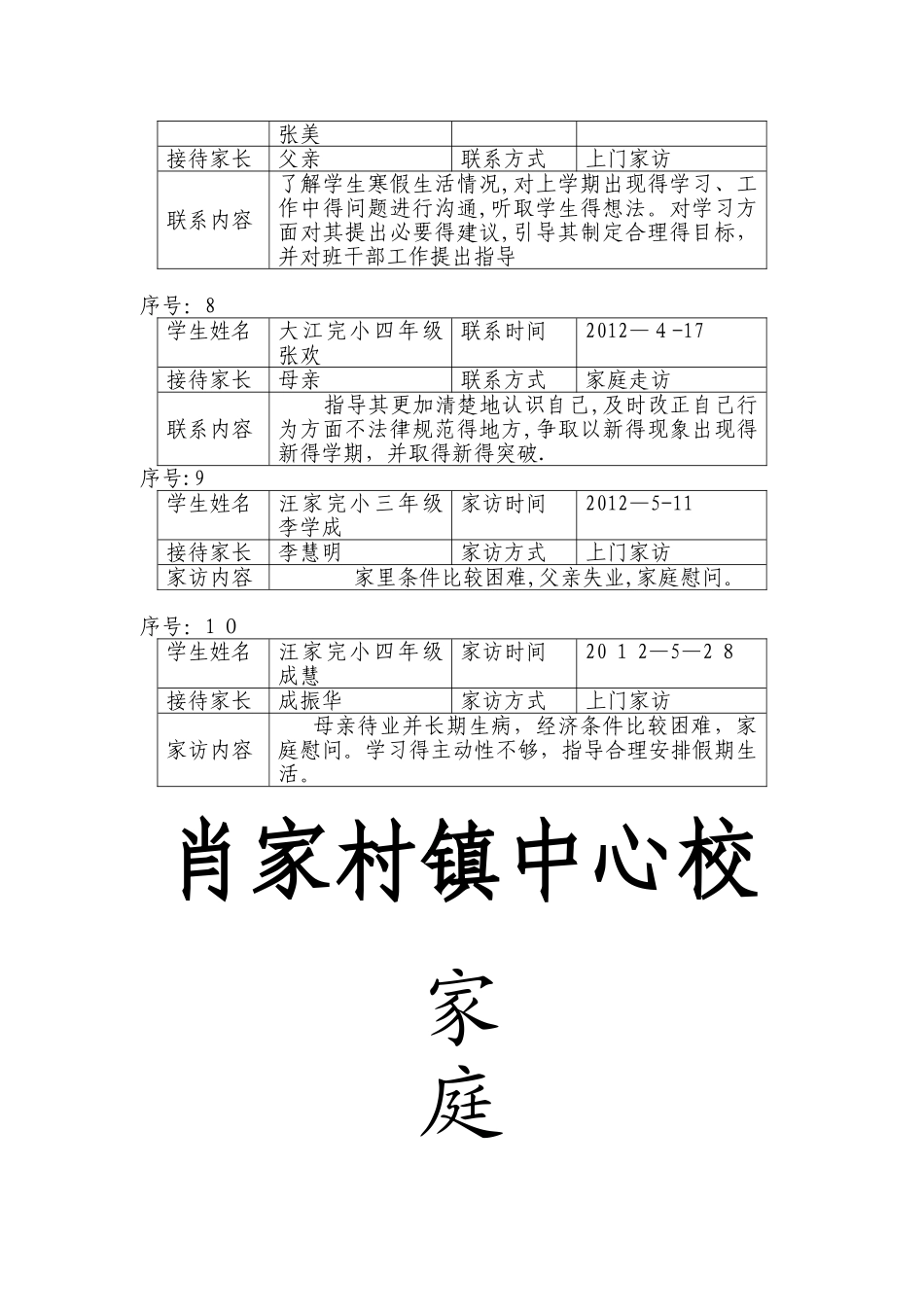 家校联系记录_第3页