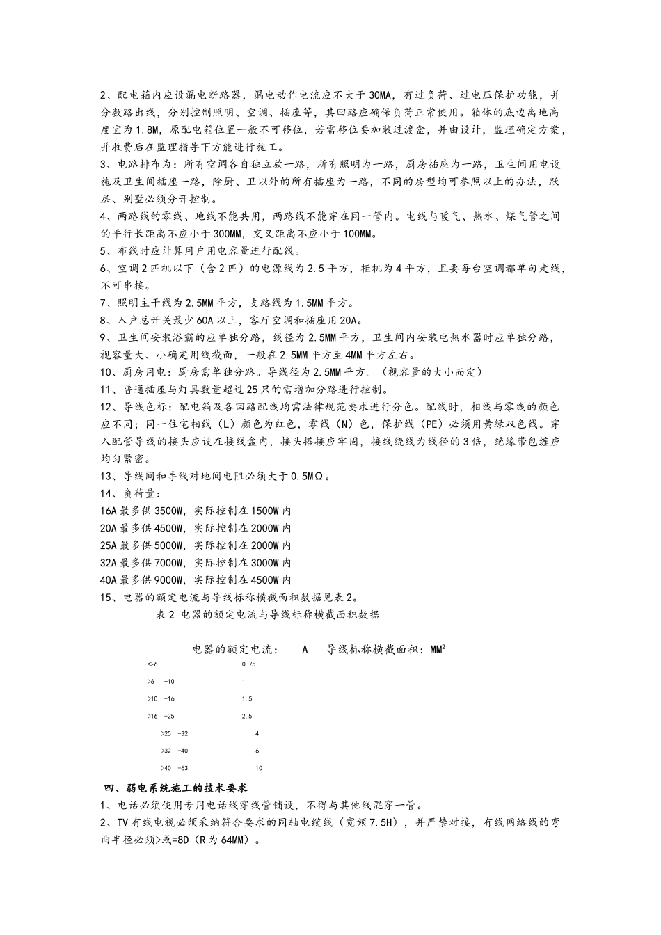 家装水电施工工艺标准_第2页