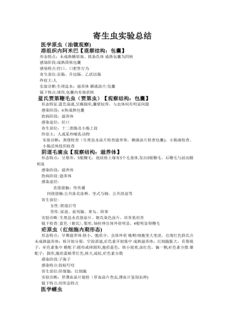 寄生虫实验总结