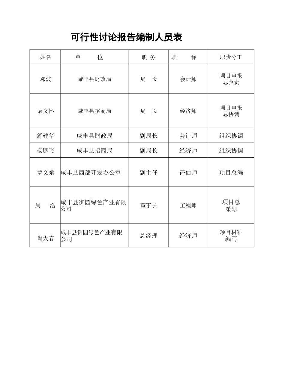 富晒龙井茶基地种植项目可行性研究报告_第3页