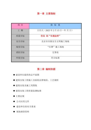 富盛大厦工程施工组织设计方案