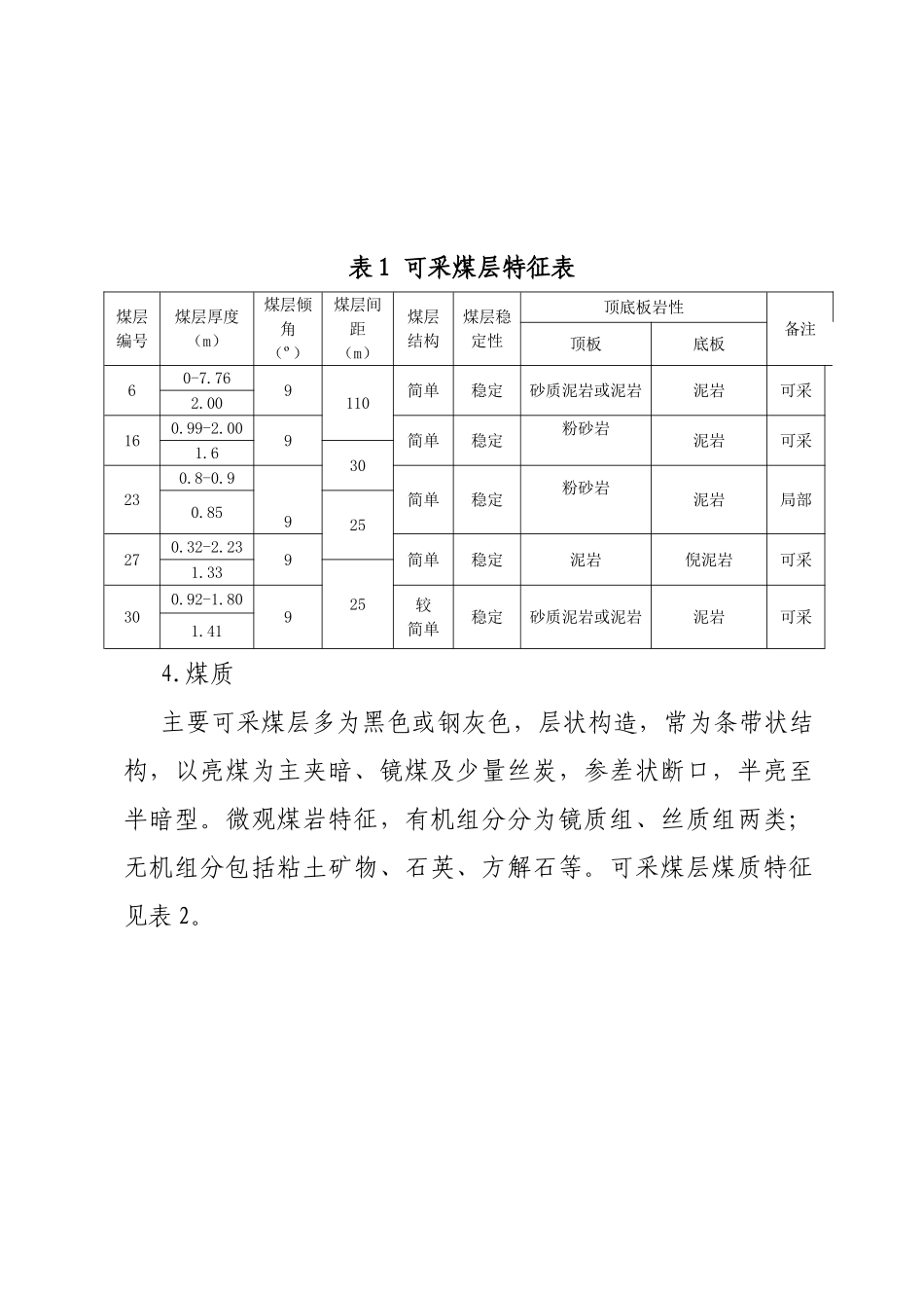 富祥煤矿瓦斯抽采系统技术改造可研报告_第3页