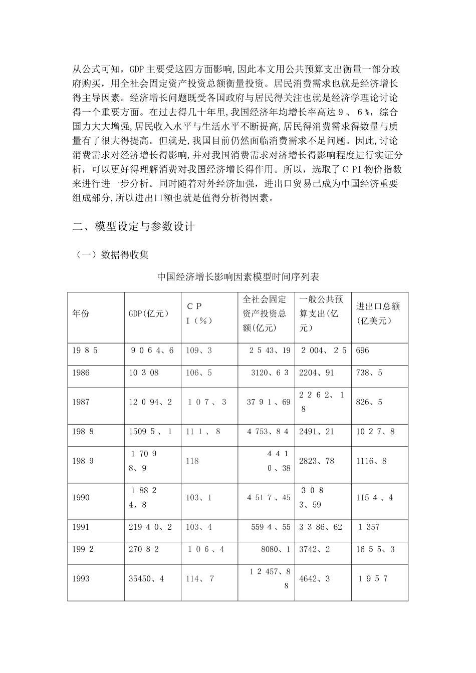 对中国经济增长影响因素的实证分析_第2页