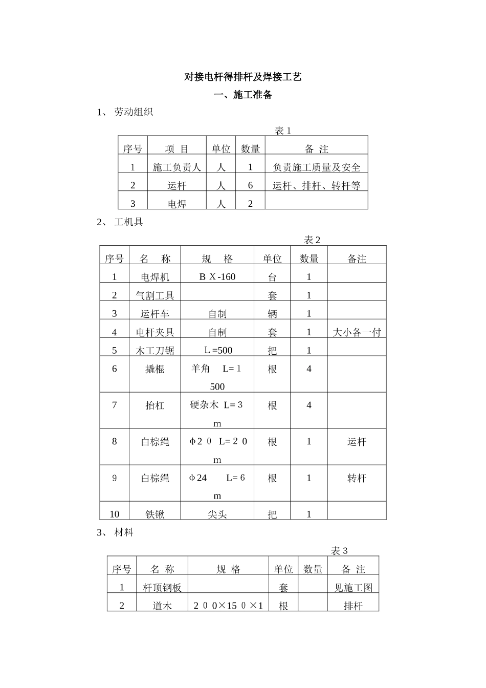 对接电杆的排杆及焊接工艺_第1页