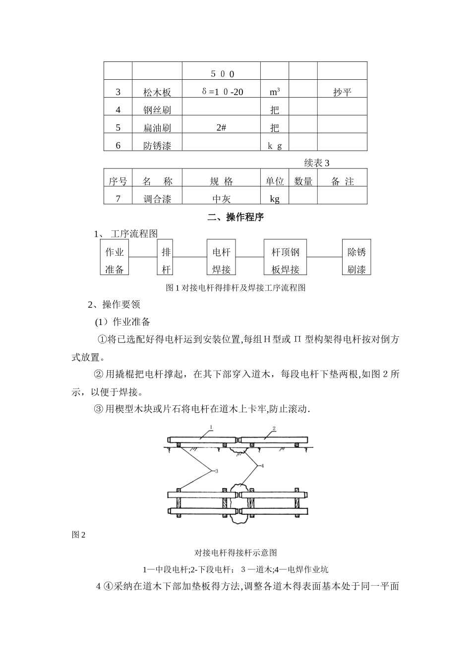 对接电杆的排杆及焊接工艺_第2页