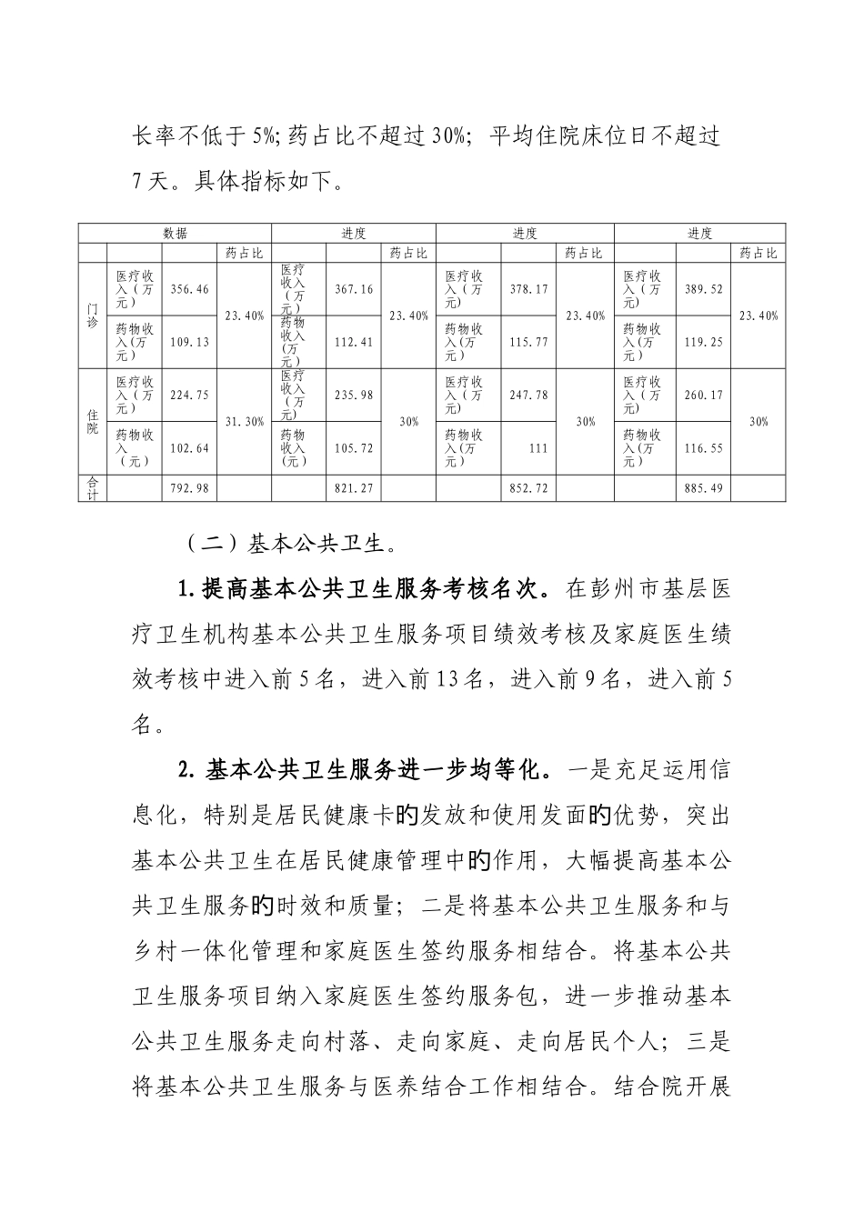 对标管理工作方案_第2页