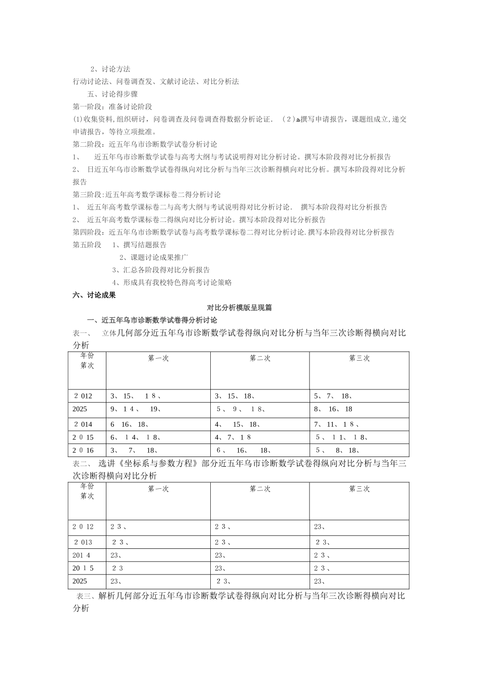 对比分析研究课题研究报告_第2页