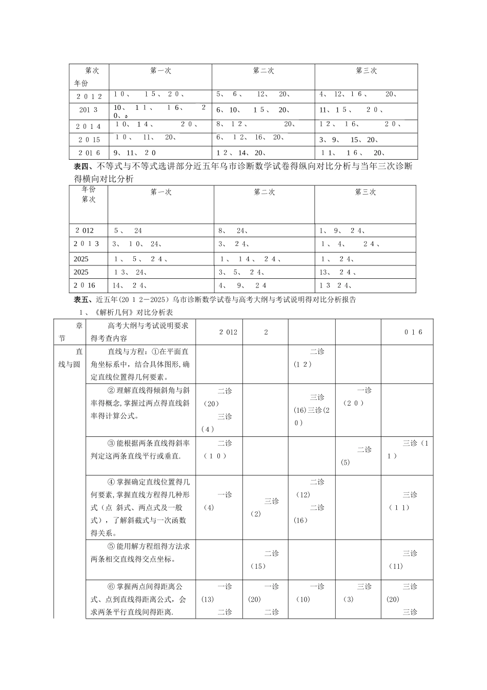 对比分析研究课题研究报告_第3页