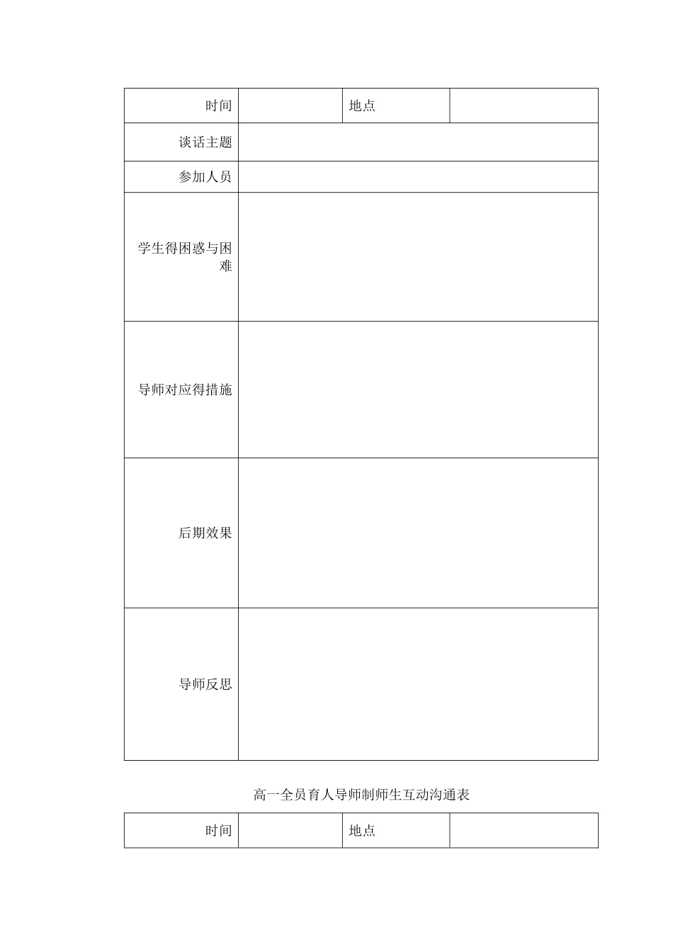 导师谈话记录样表_第3页