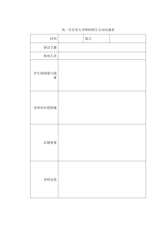 导师谈话记录样表