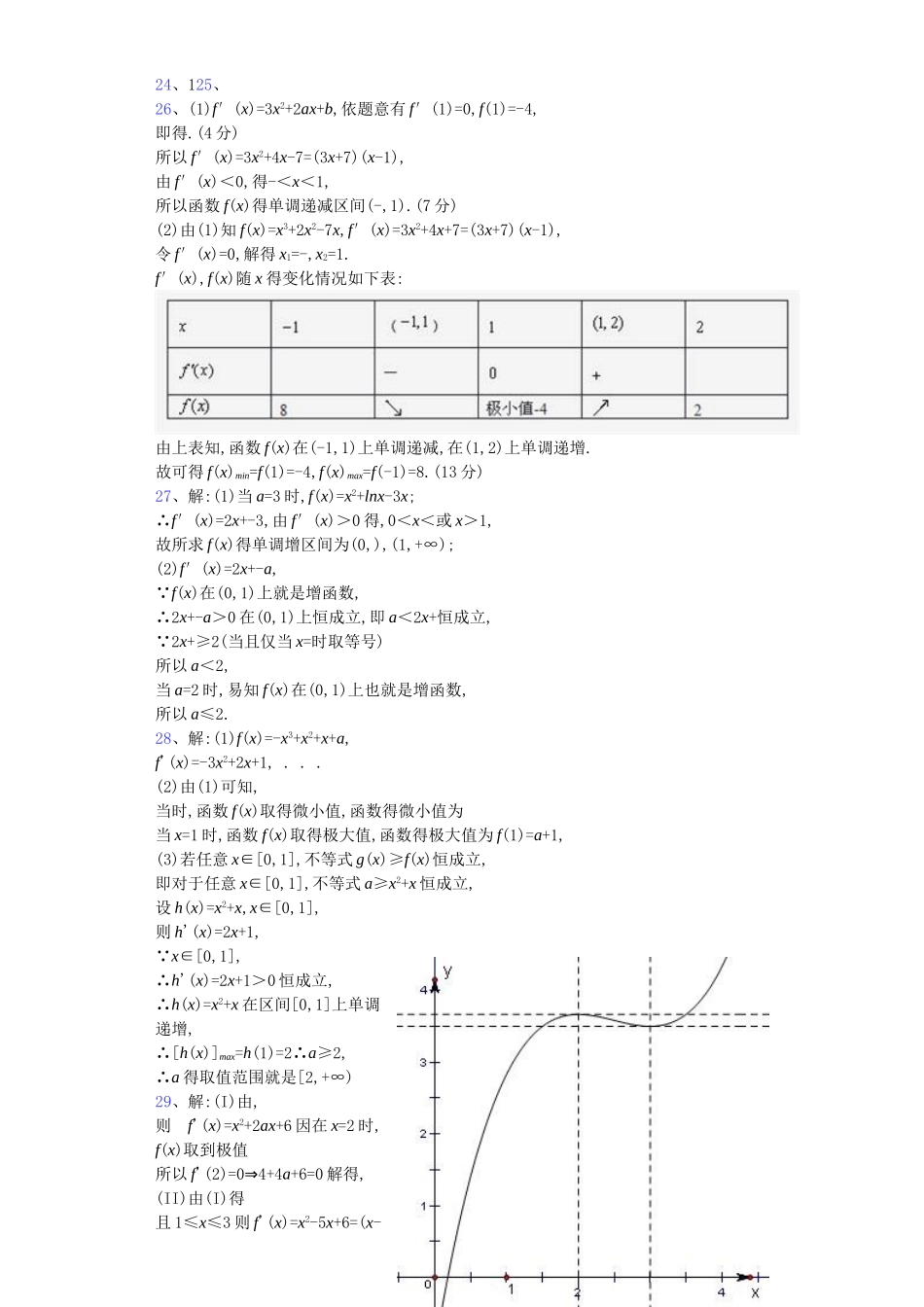导数基础知识专项练习_第3页
