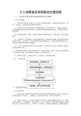 导管室应急预案