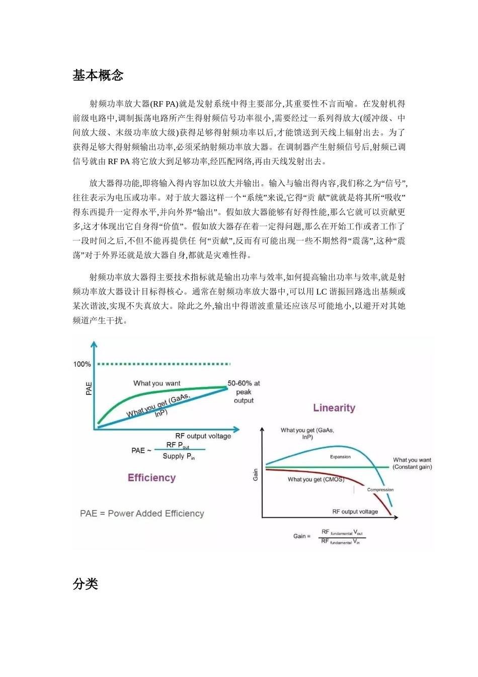 射频功率放大器概述_第1页