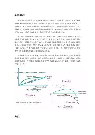 射频功率放大器概述
