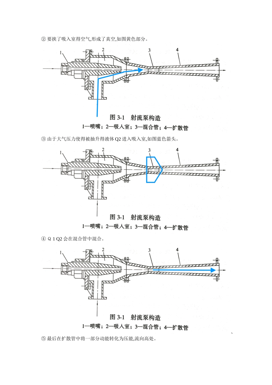 射流泵的构造以及工作原理_第3页