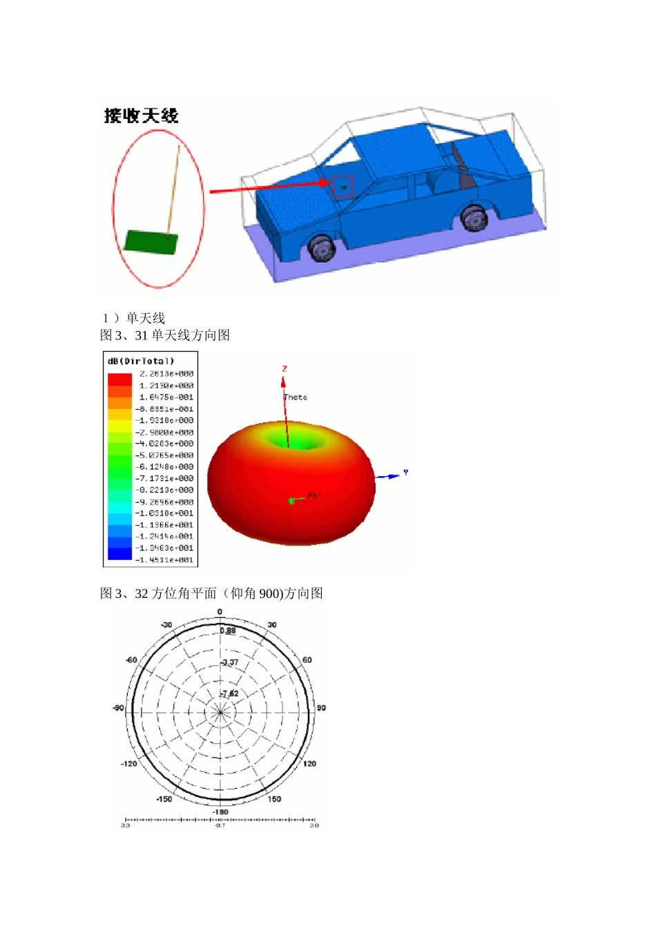 射频发射和射频接收电路_第2页