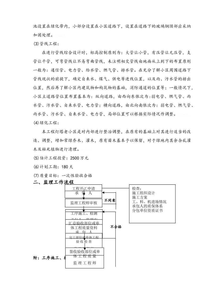 小区改造工程监理细则_第3页