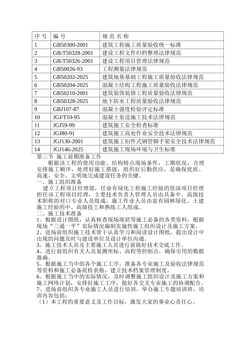 小区景观绿化工程施工组织设计_第3页