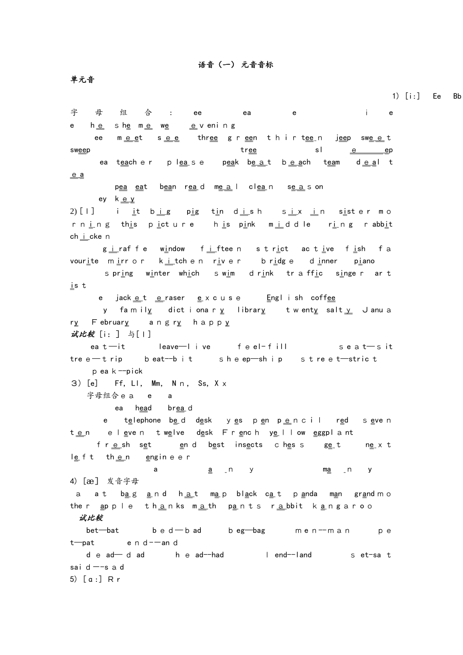 小升初英语专题讲解二 元音音标_第1页