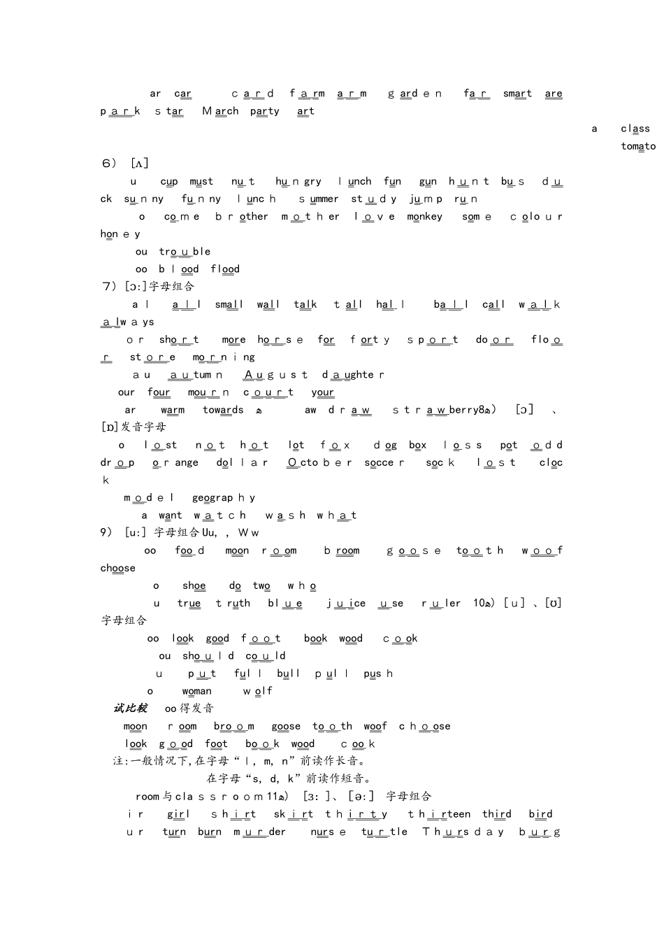 小升初英语专题讲解二 元音音标_第2页