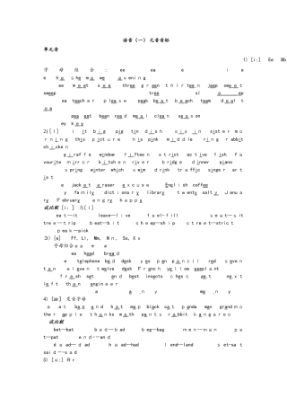 小升初英语专题讲解二 元音音标