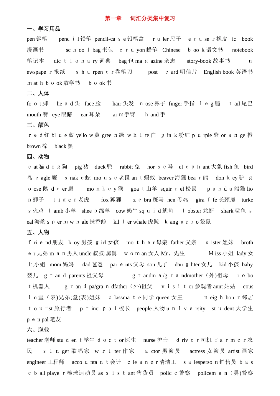 小升初英语单词汇句子_第1页