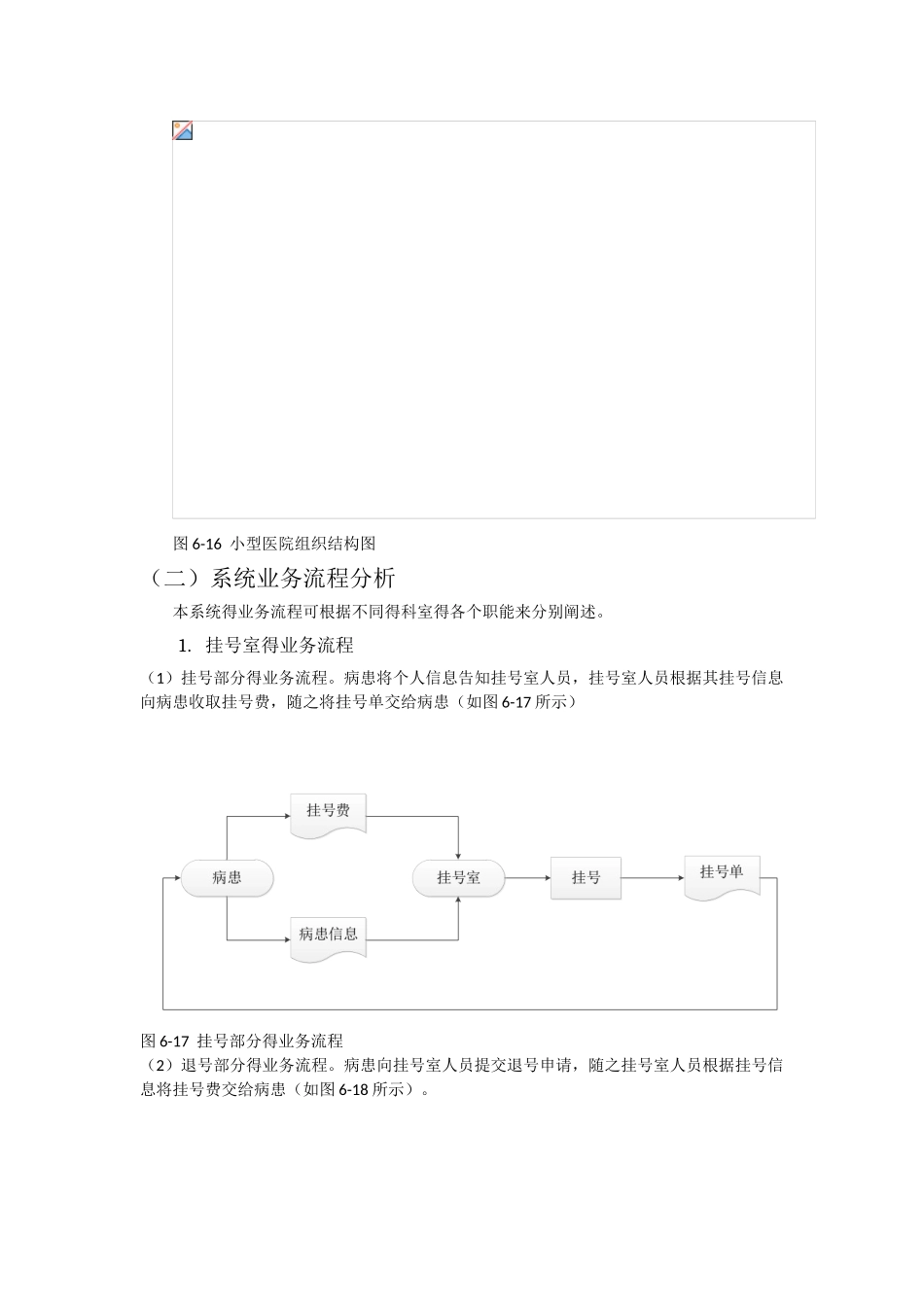 小型医院门诊就医系统结构化系统分析与设计_第2页
