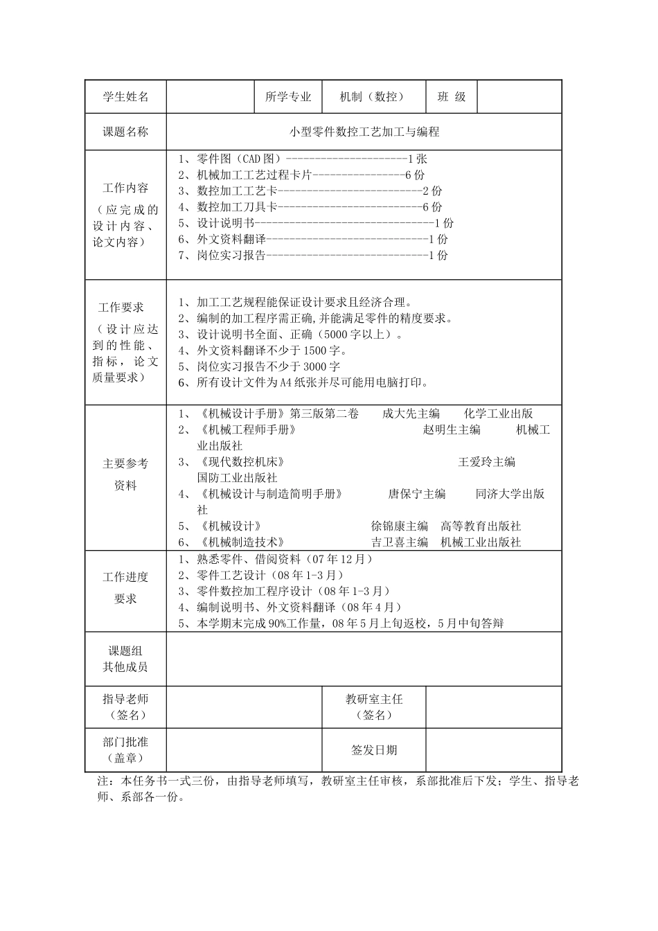 小型零件数控加工工艺与编程大学本科毕业论文_第3页