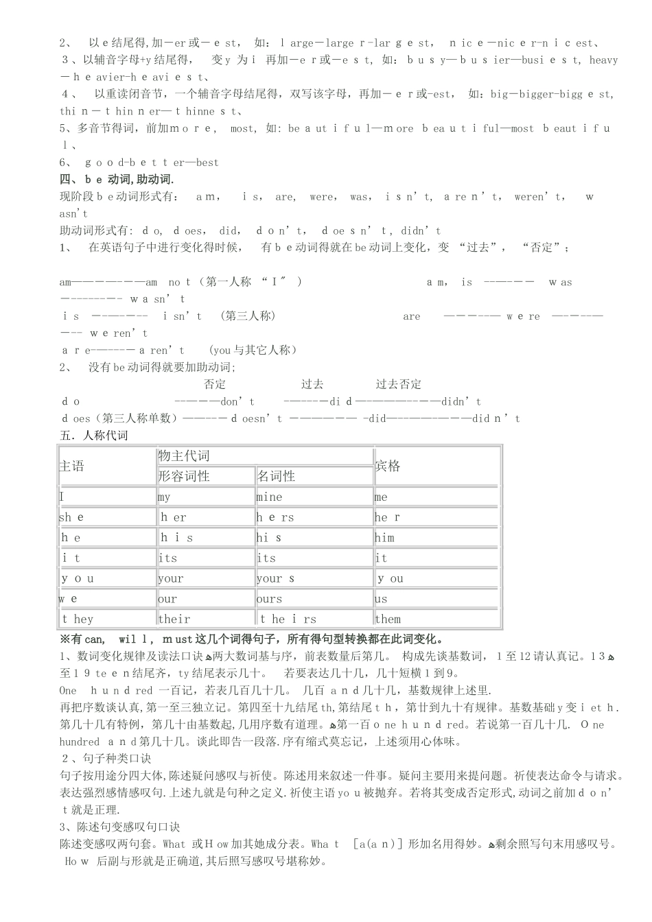 小学PEP英语总复习3-6年级英语语法总结_第2页