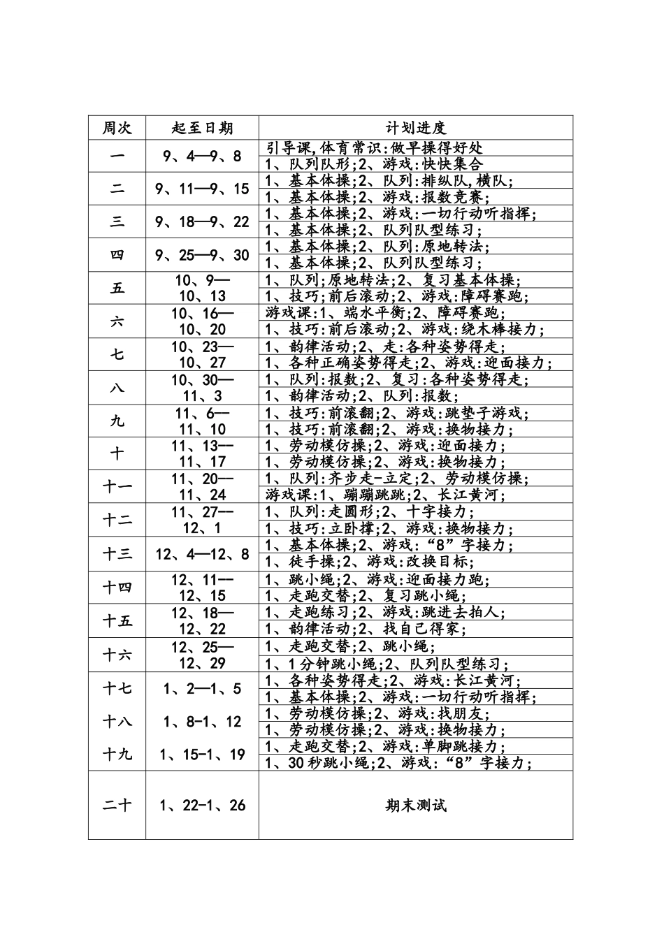 小学一年级体育教学进度表_第2页