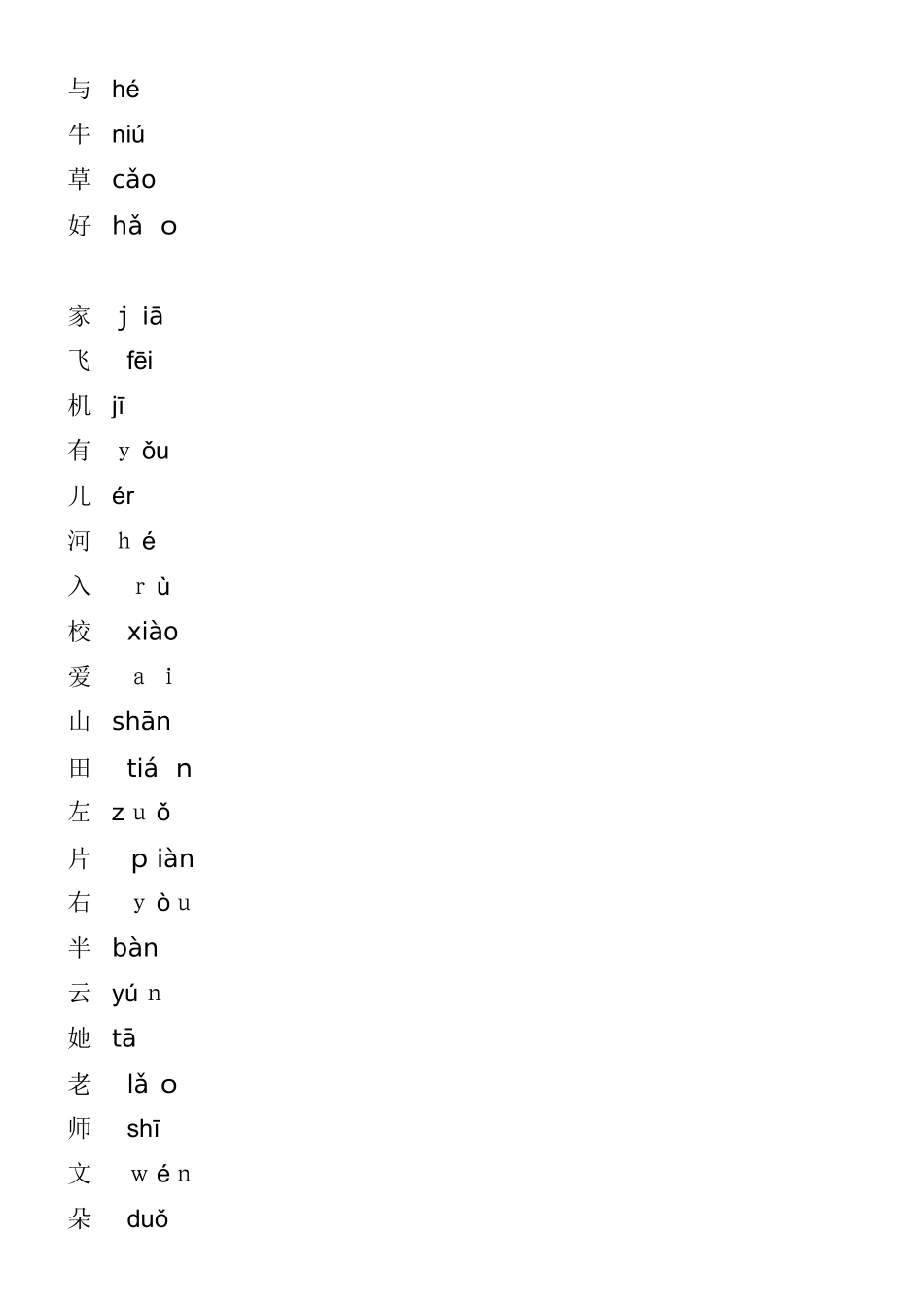 小学一年级语文上册生字表笔顺表-word电子打印版_第3页